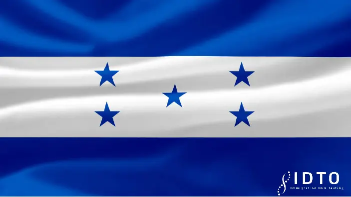 immigration dna testing in honduras