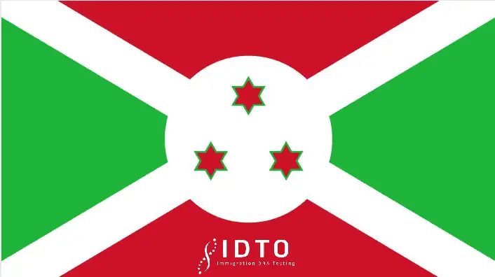 burundi flag dna testing