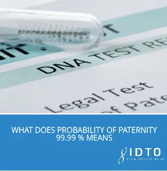 probability of paternity definition